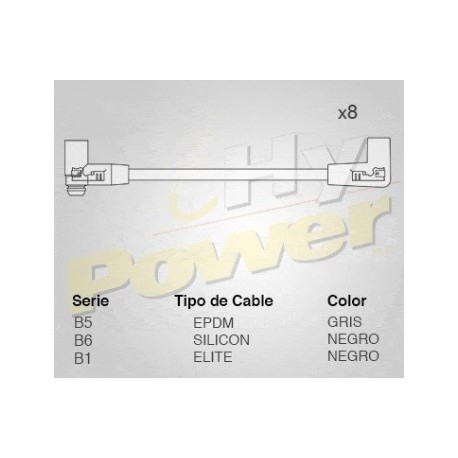 CABLE BUJIA CHEVROLET...