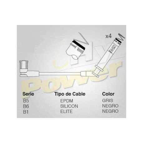 CABLE BUJIA CHEVY 1.4,1.6 L 94-AD