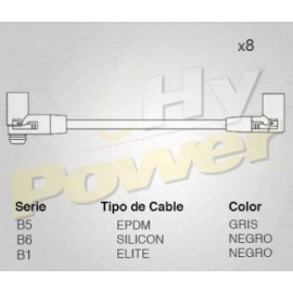 CABLE BUJIA CHEVROLET SUBURBAN 87-91...