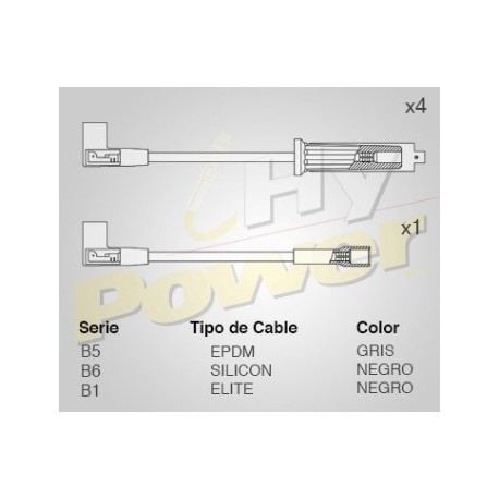 CABLE BUJIA CHEVROLET MONZA 1.6 EXPORT 94-AD