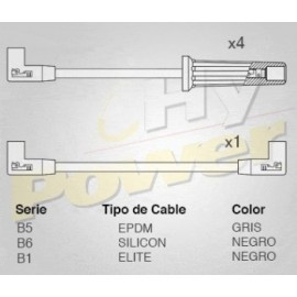 CABLE BUJIA S10 2.2 94-95 BLAZER JIMMY 4...