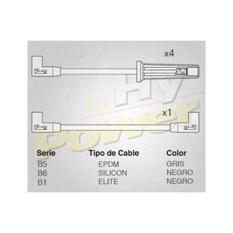 CABLE BUJIA S10 2.2 94-95 BLAZER JIMMY 4...