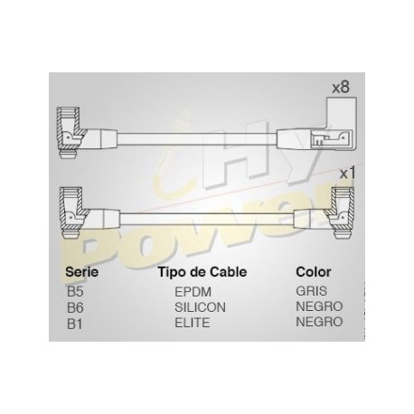 CABLE BUJIA CHEVROLET SILVERADO SUBURBAN...