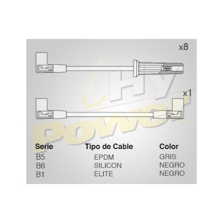 CABLE BUJIA CHEVROLET CAMION MOT. 366 MOD....