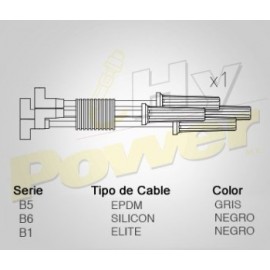 CABLE BUJIA CHEVROLET PICK UP S-10 MOD...