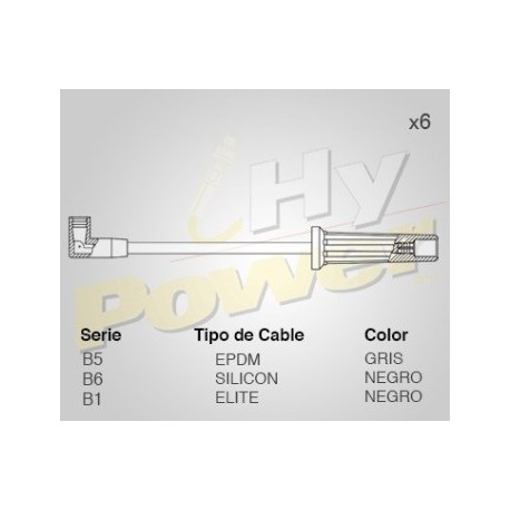 CABLE BUJIA CHEVROLET CAVALIER LUMINA...