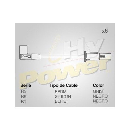 CABLE BUJIA CHEVROLET CENTURY 92-93,...