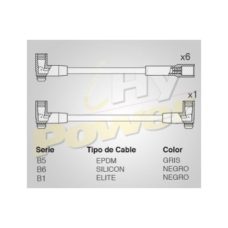 CABLE BUJIA CHEVROLET 231, 196, 173...