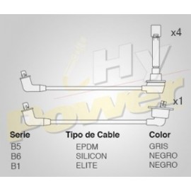 CABLE BUJIA HONDA, PRELUDE (BA) 2.0 Body...