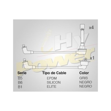 CABLE BUJIA HONDA, PRELUDE (BA) 2.0 Body...