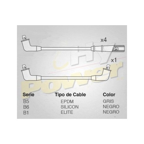 CABLE BUJIA CHEVROLET GEO:METRO, PONTIAC:...