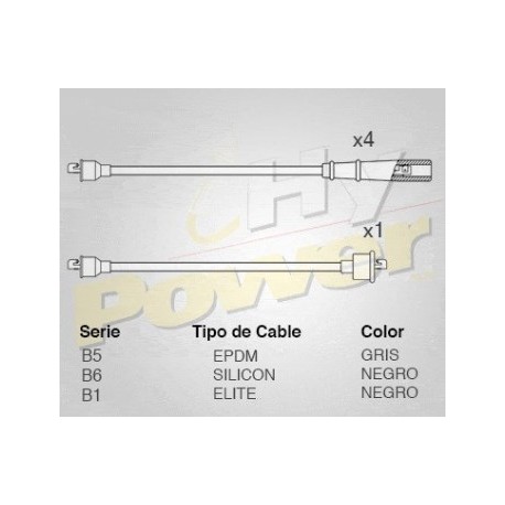 CABLE BUJIA CHEVROLET GEO TRACKER,...