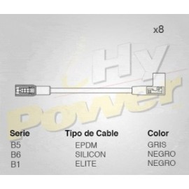 CABLE BUJIA CHEVROLET CHEYENNE 00-02...