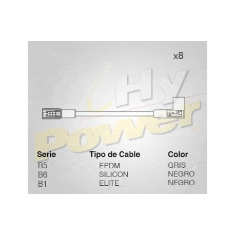 CABLE BUJIA CHEVROLET CHEYENNE 00-02...