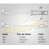 CABLE BUJIA CHEVROLET BLAZER 91-94 E.E....
