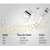 CABLE BUJIA CHEVROLET LUV 2.2 98-04 MOTOR...