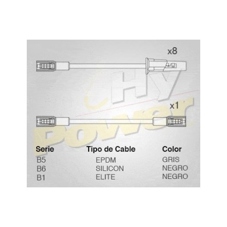 CABLE BUJIA CHEVROLET GMC 2500 3500...