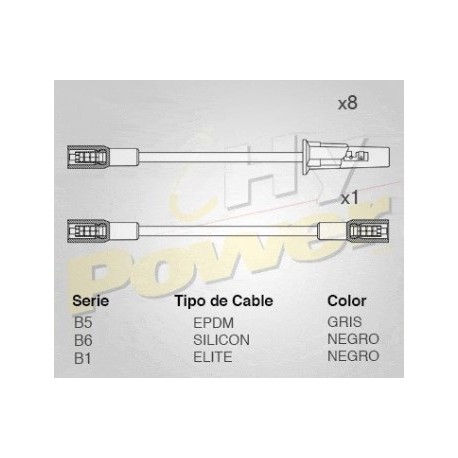 CABLE BUJIA CHEV KODIAK 5.9 00-05