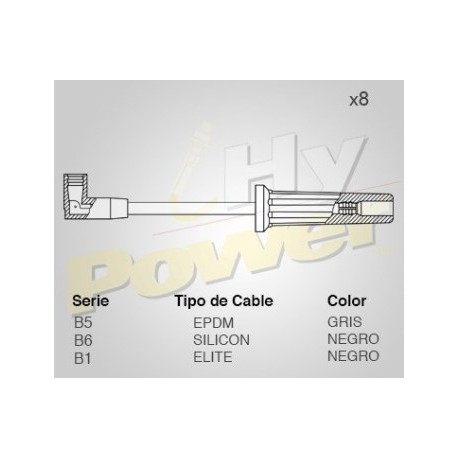 CABLE BUJIA CHEVROLET PICK UP SERIES 1500...