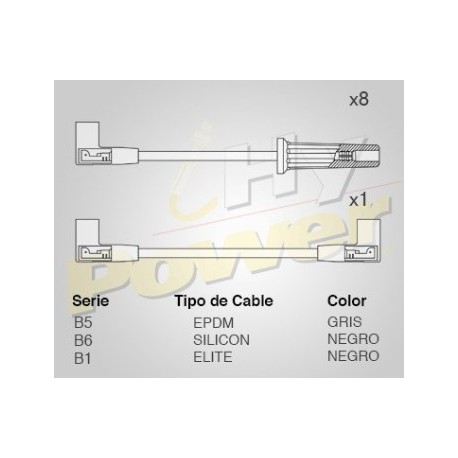 CABLE BUJIA CHEVROLET BLAZER SERIE B6 7C...