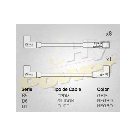 CABLE BUJIA CHEVROLET SERIES P VAN 87-97 5.7