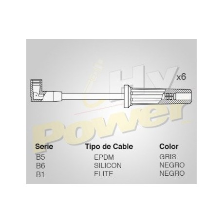 CABLE BUJIA BUICK ELECTRA SEDAN/COUPE...