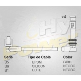 CABLE BUJIA CHEVROLET ASTRA 04-05 E.E.