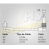 CABLE BUJIA CHEVROLET ASTRA 04-05 E.E.