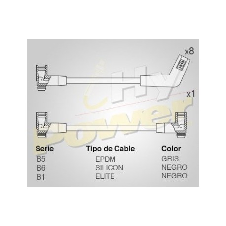 CABLE BUJIA CHEVROLET SUBURBAN, SILVERADO,...