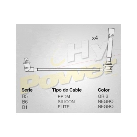 CABLE BUJIA HONDA CIVIC SOHC 1.5 1.6 8V...