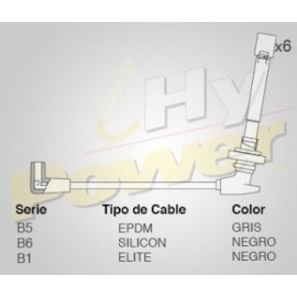 CABLE BUJIA ISUZU: RODEO 3.2L MOTOR 6VD1...