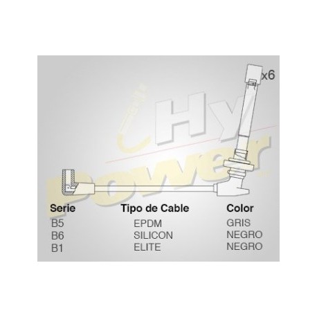 CABLE BUJIA ISUZU: RODEO 3.2L MOTOR 6VD1...