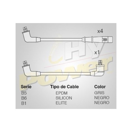 CABLE BUJIA KIA POP (EXORTACION)