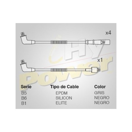 CABLE BUJIA MAZDA 626 (83-87), MAZDA B2000...