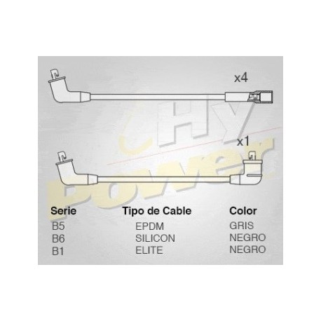 CABLE BUJIA MAZDA PROTEGE 323 1,6L, 1,8L,...