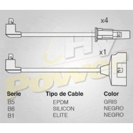 CABLE BUJIA MAZDA PICK UP MAZDA MOD 86-91...