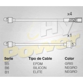 CABLE BUJIA NISSAN DATSUN , MAQUINAS...