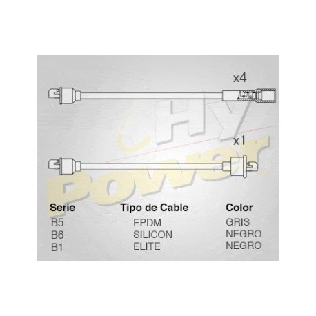 CABLE BUJIA NISSAN DATSUN , MAQUINAS...