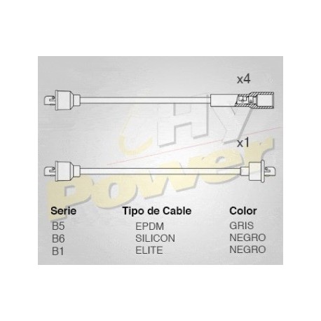 CABLE BUJIA NISSAN 2000 CONVECIONAL, 5...