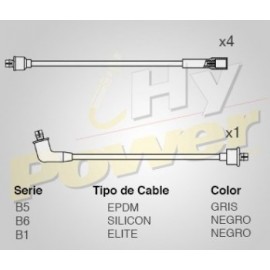 CABLE BUJIA ISUZU LUV MULTIPUNTO PREMIUM...