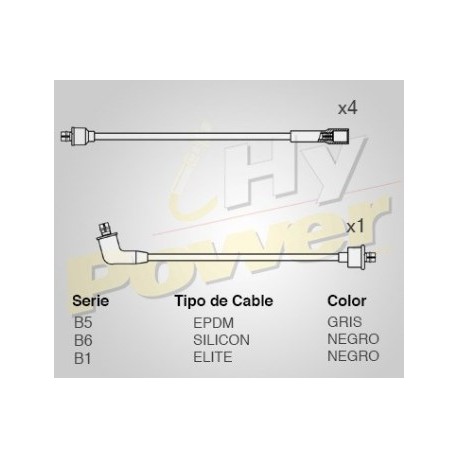 CABLE BUJIA ISUZU LUV MULTIPUNTO PREMIUM...