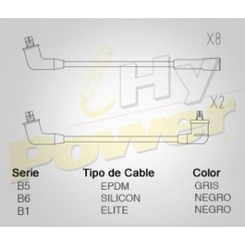 CABLE BUJIA NISSAN Z20-Z24 2.4 Lts MODELOS...