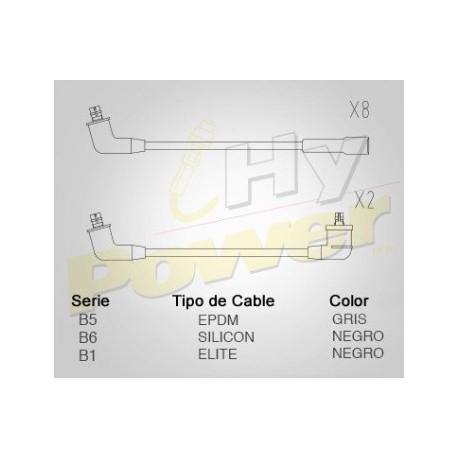 CABLE BUJIA NISSAN Z20-Z24 2.4 Lts MODELOS...