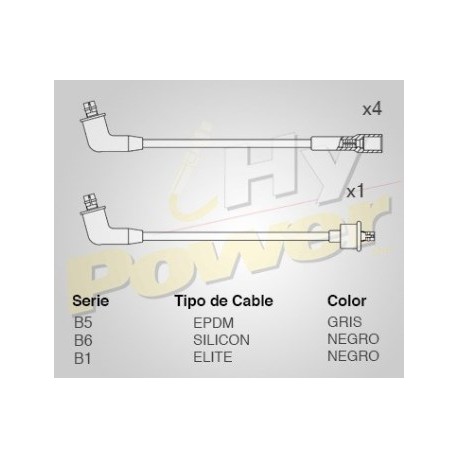 CABLE BUJIA NISSAN TSURU I Y II 84-92...