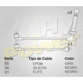 CABLE BUJIA NISSAN SENTRA GST TURBO GSR...