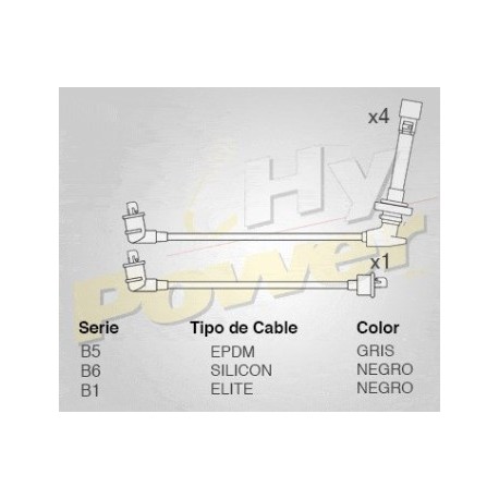 CABLE BUJIA NISSAN SENTRA GST TURBO GSR...