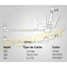 CABLE BUJIA NISSAN SENTRA GSS, TURBO GSR...