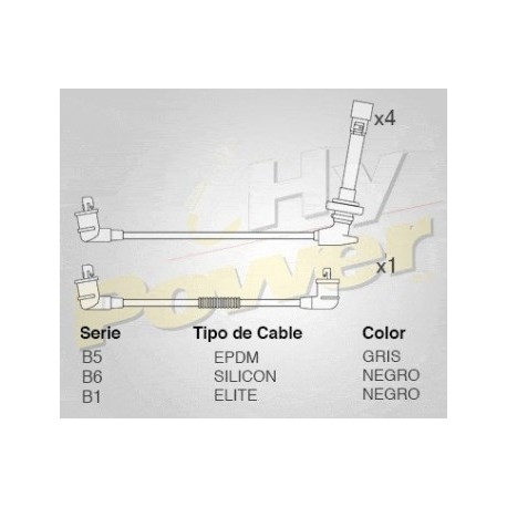 CABLE BUJIA NISSAN SENTRA GSS, TURBO GSR...