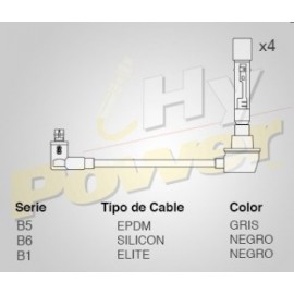 CABLE BUJIA NISSAN, SENTRA MOT. 1,6L...