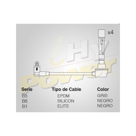 CABLE BUJIA NISSAN, SENTRA MOT. 1,6L...